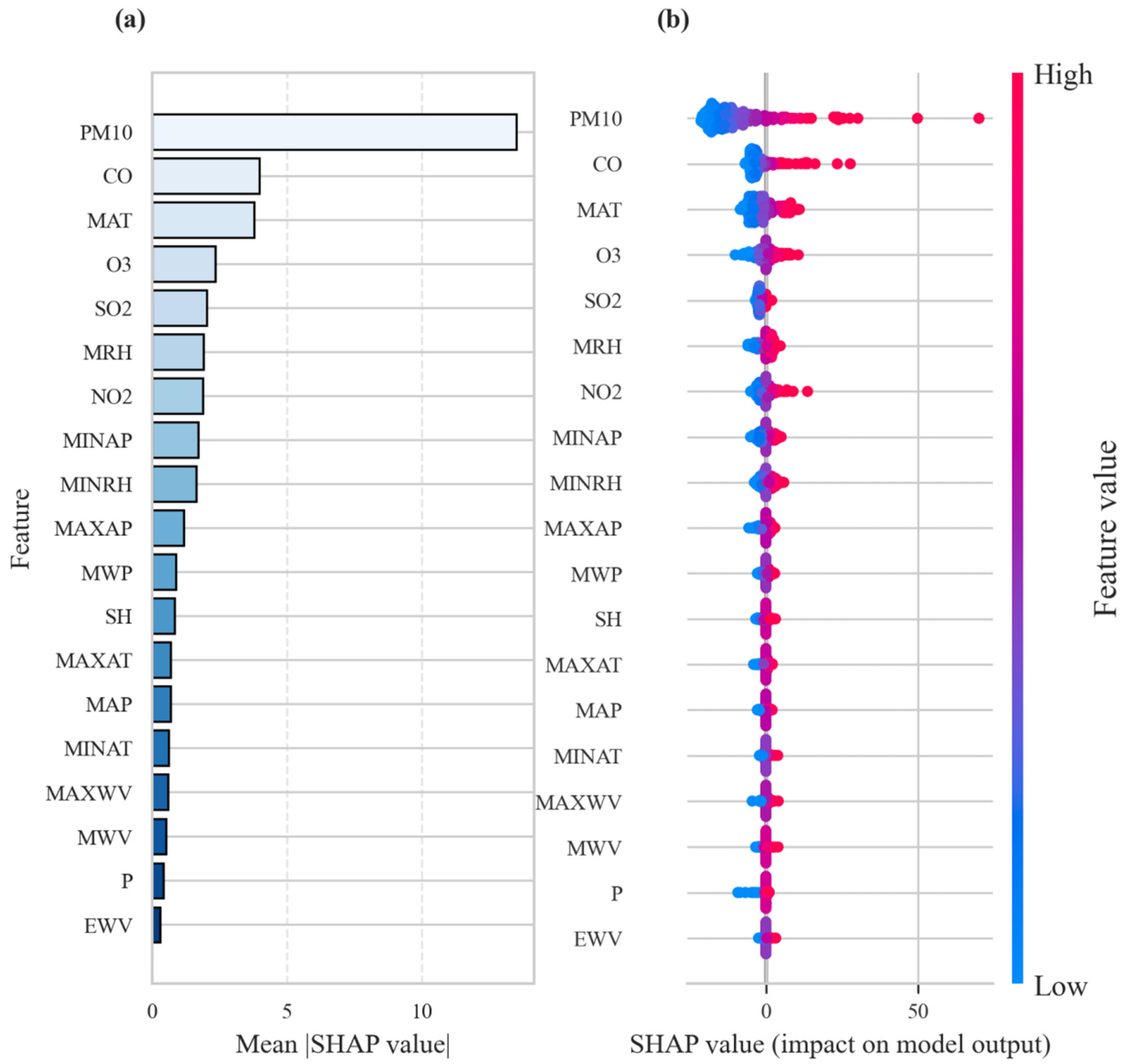 Toxics 14 00044 g006