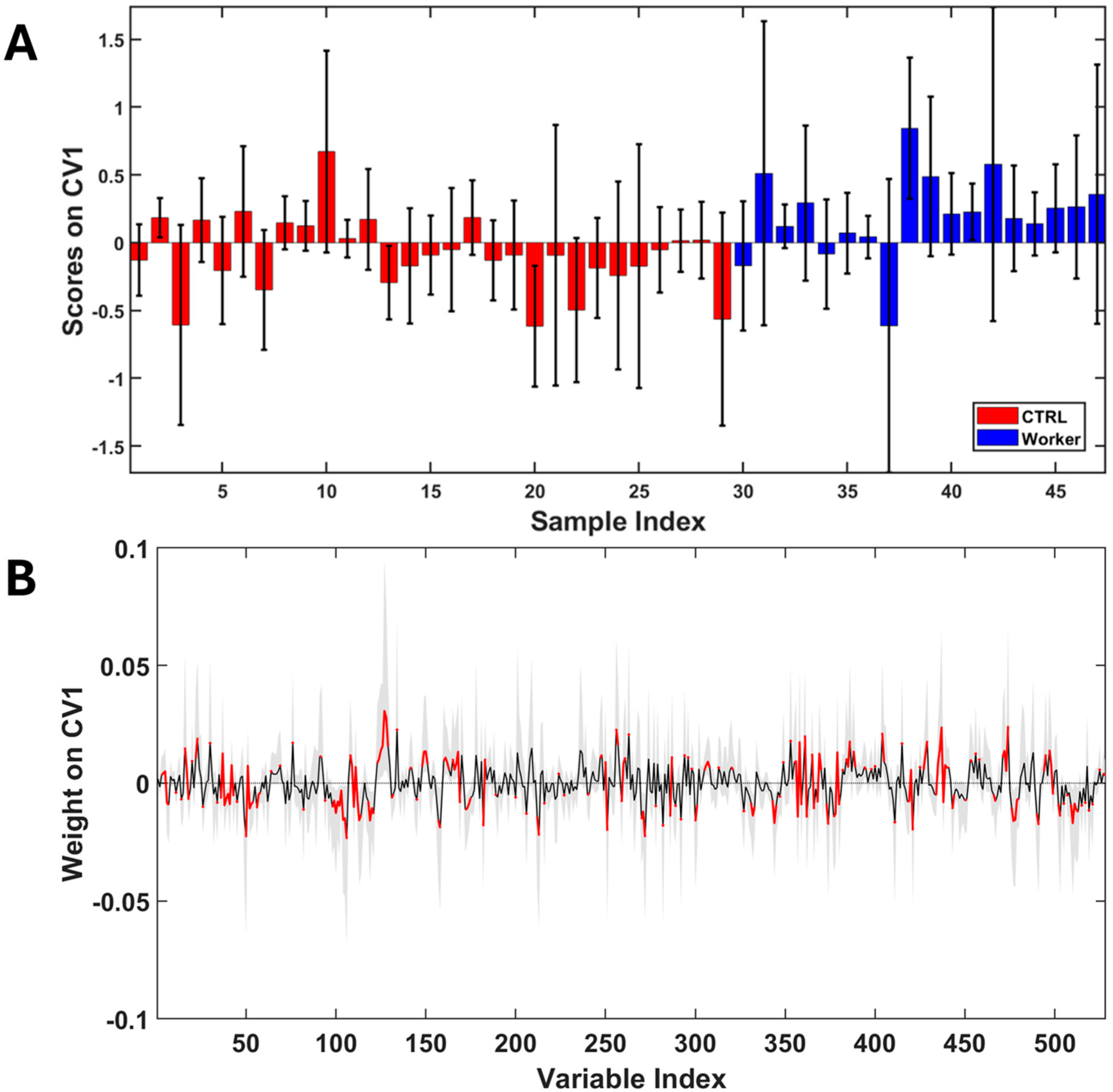 Toxics 14 00056 g002 Toxics 14 00056 g002