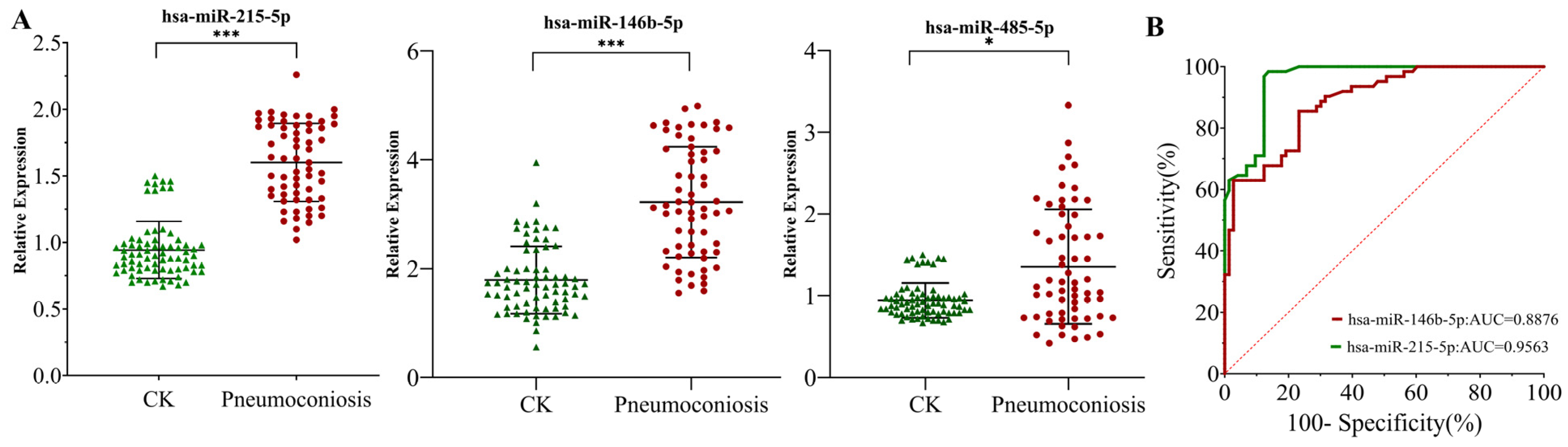 Toxics 14 00063 g006 Toxics 14 00063 g006