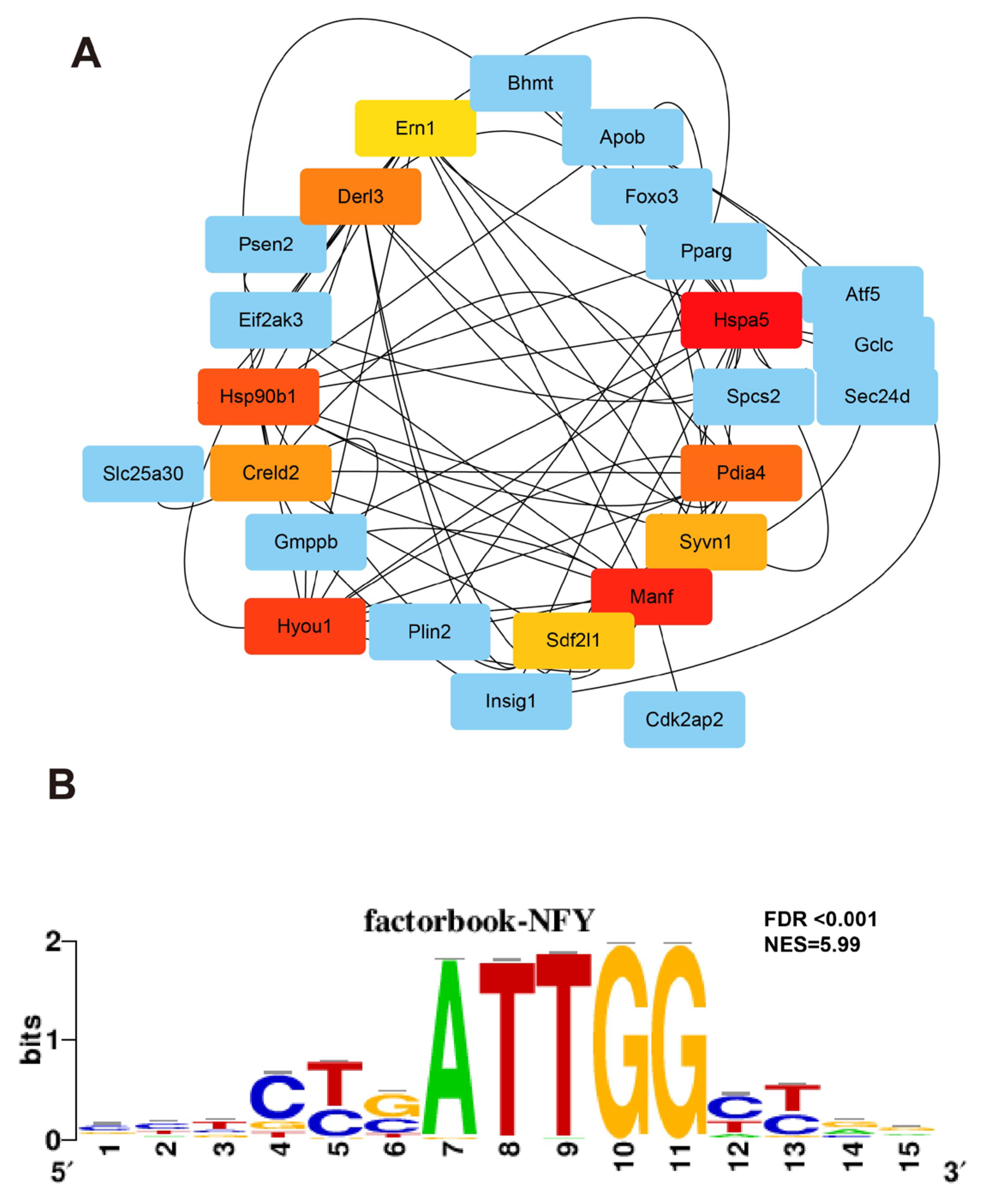 Toxics 14 00097 g0a3 Toxics 14 00097 g0a3