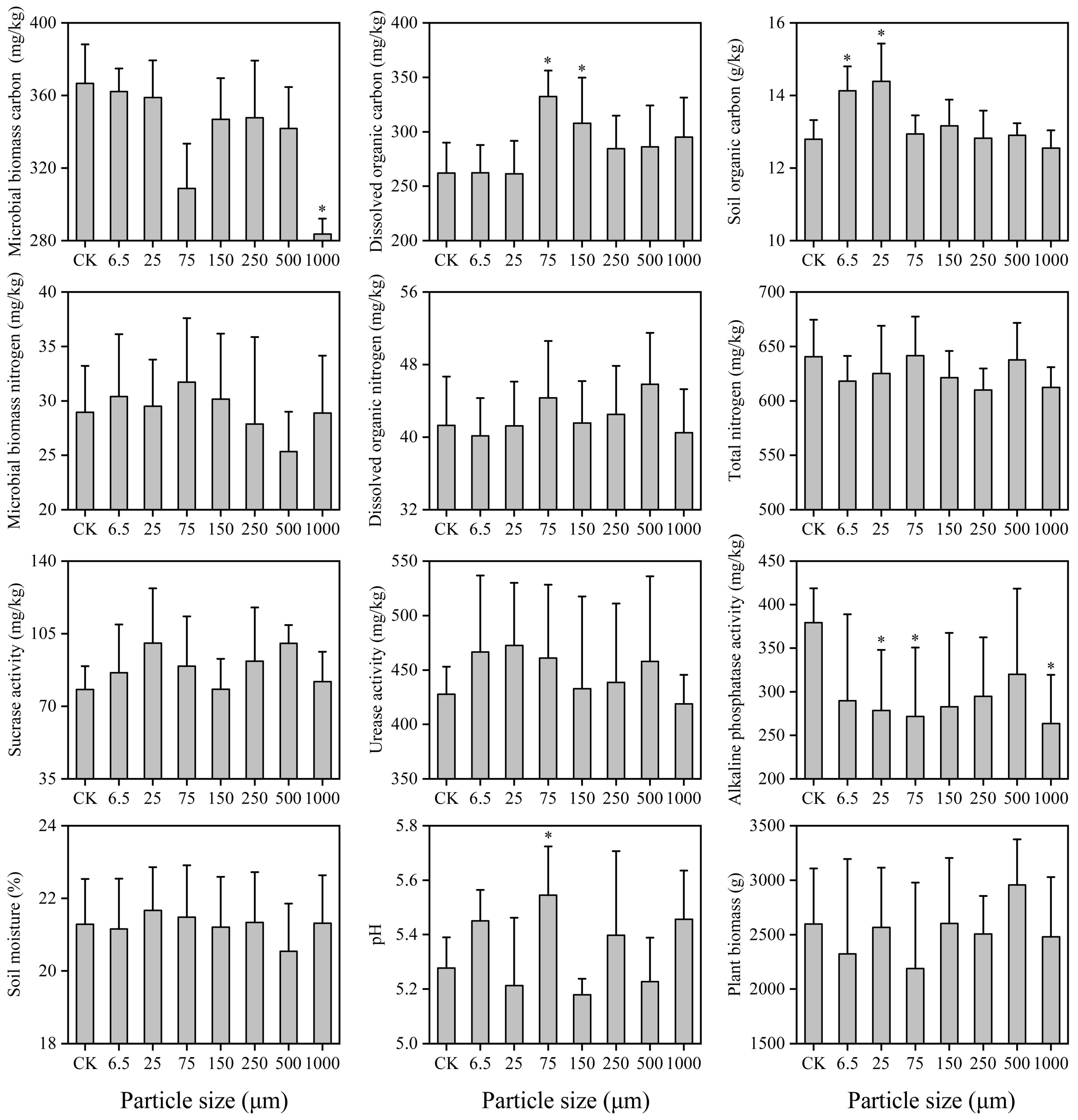 Toxics 14 00127 g001