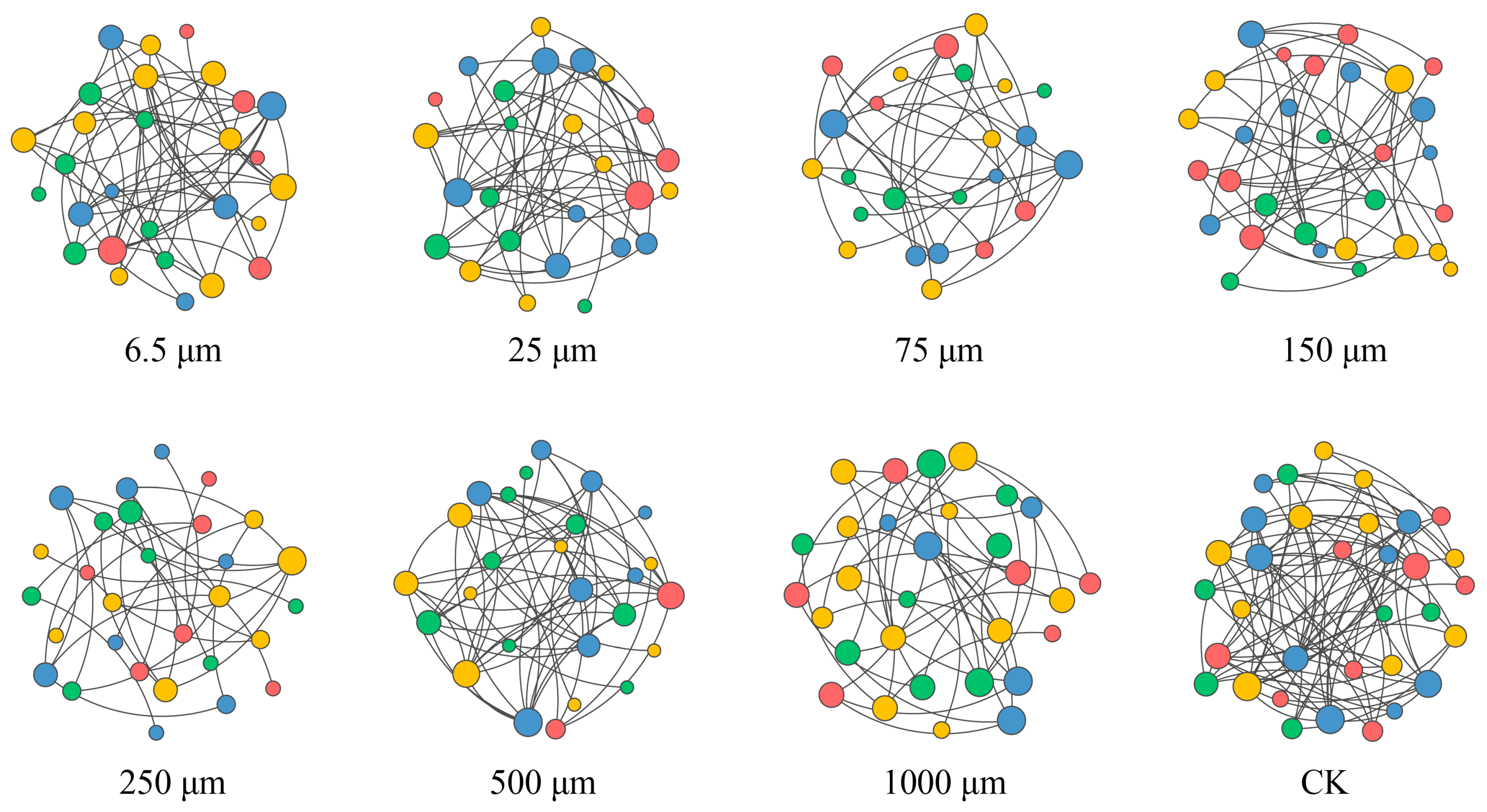 Toxics 14 00127 g005