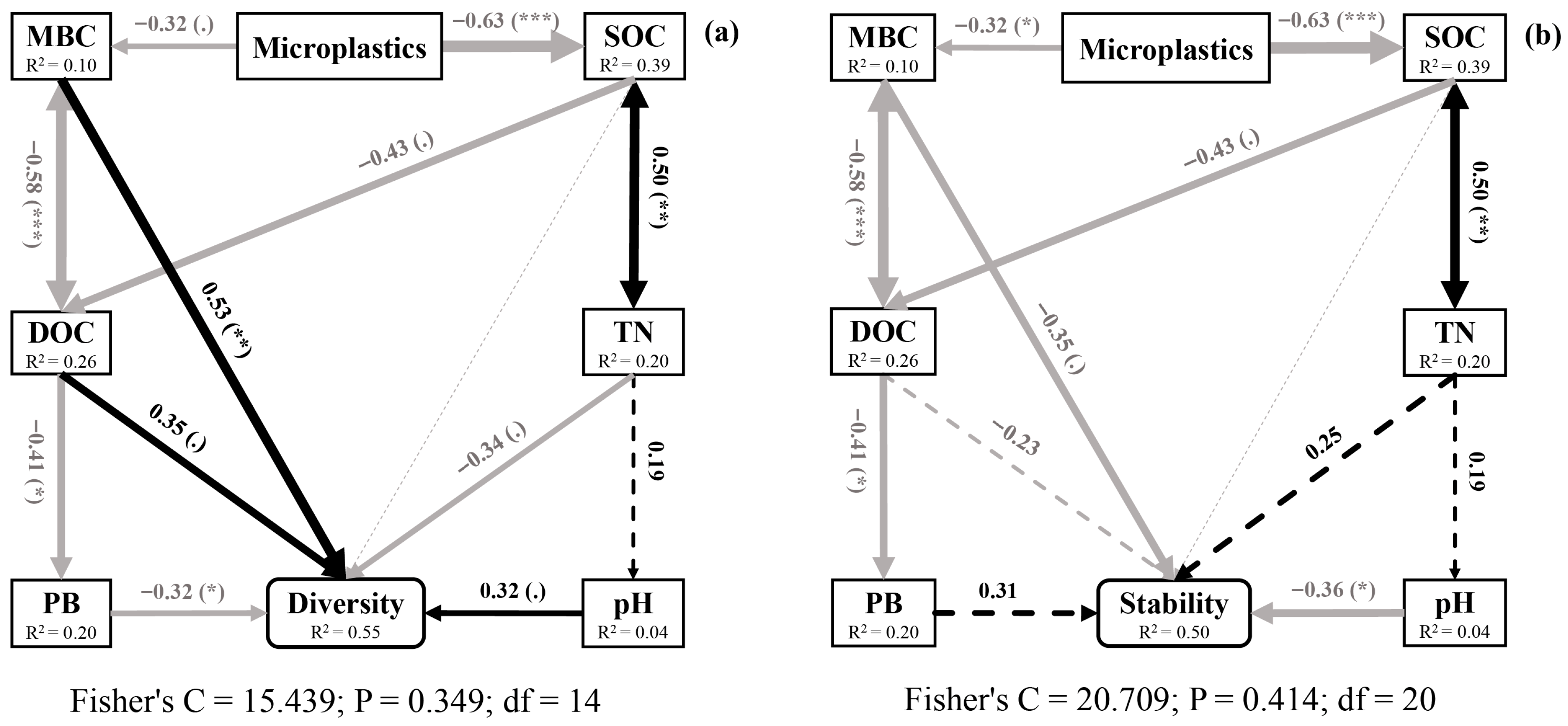 Toxics 14 00127 g006