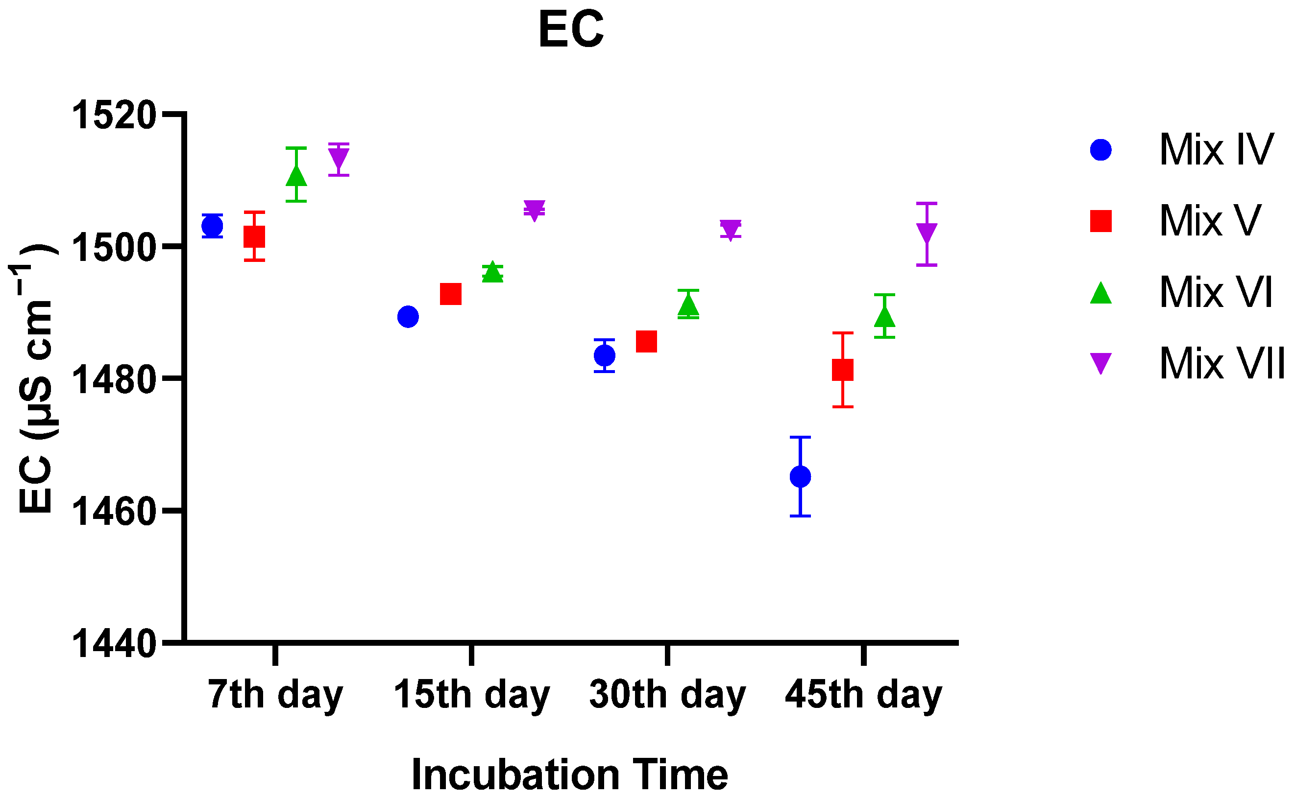 Toxics 14 00129 g002 Toxics 14 00129 g002