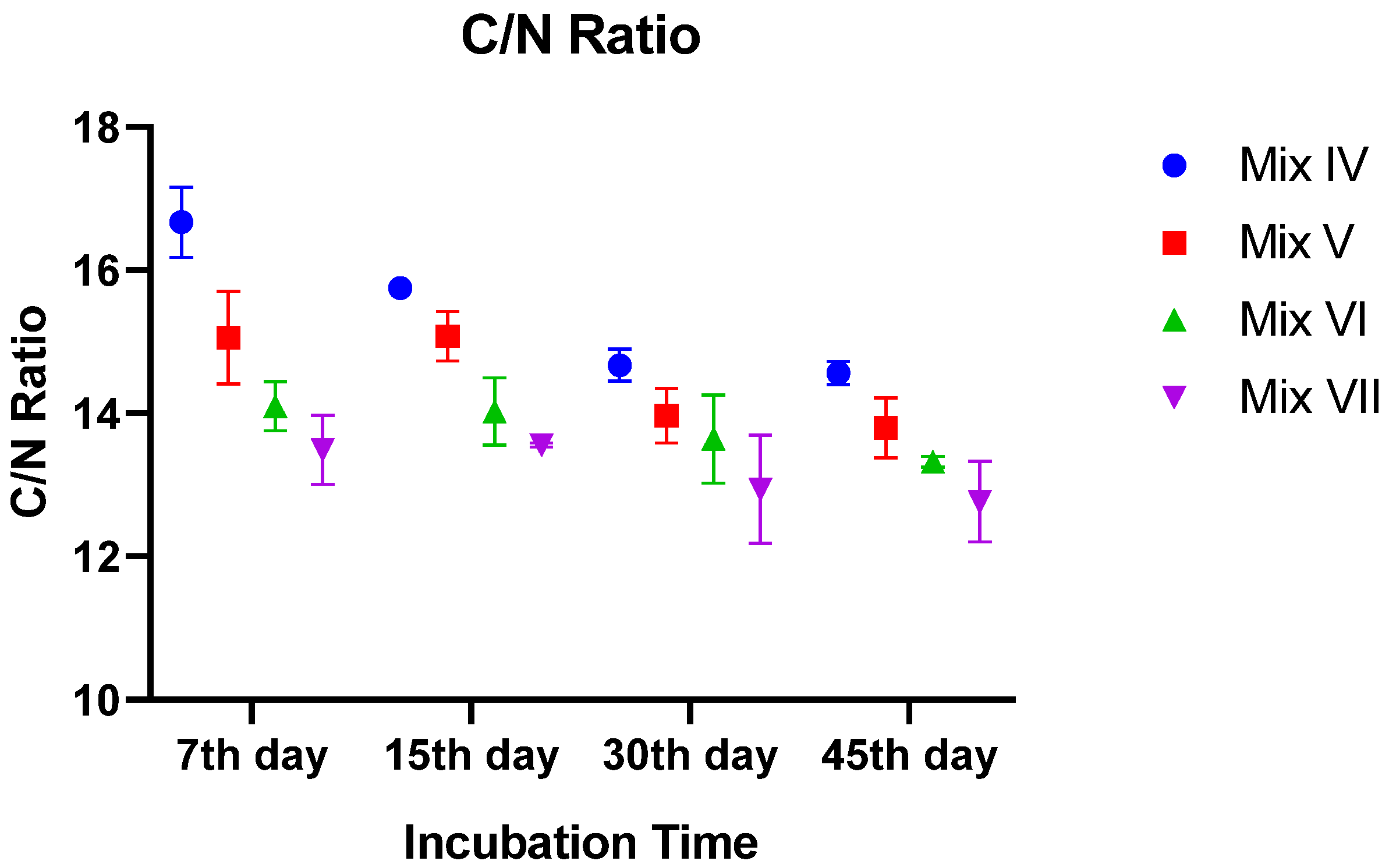 Toxics 14 00129 g005 Toxics 14 00129 g005