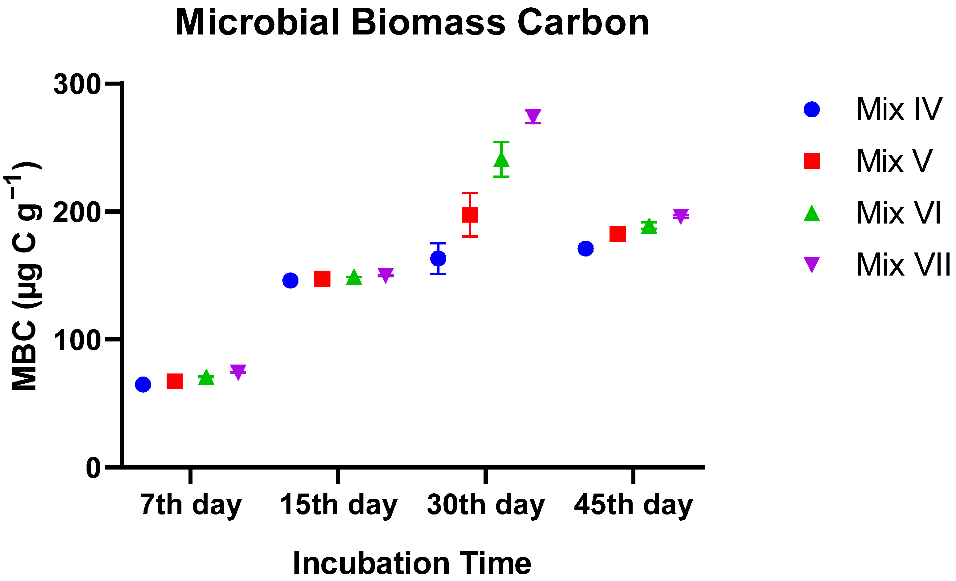 Toxics 14 00129 g007 Toxics 14 00129 g007