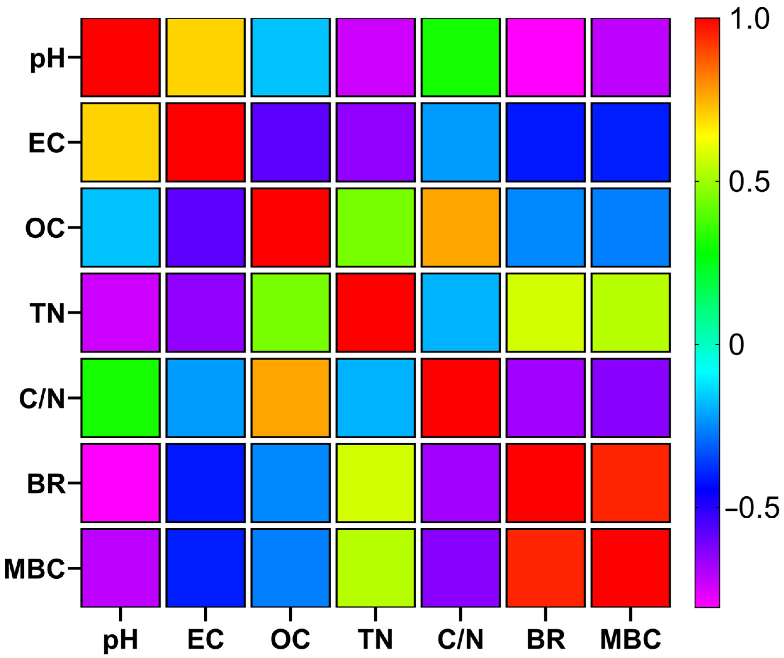 Toxics 14 00129 g008 Toxics 14 00129 g008