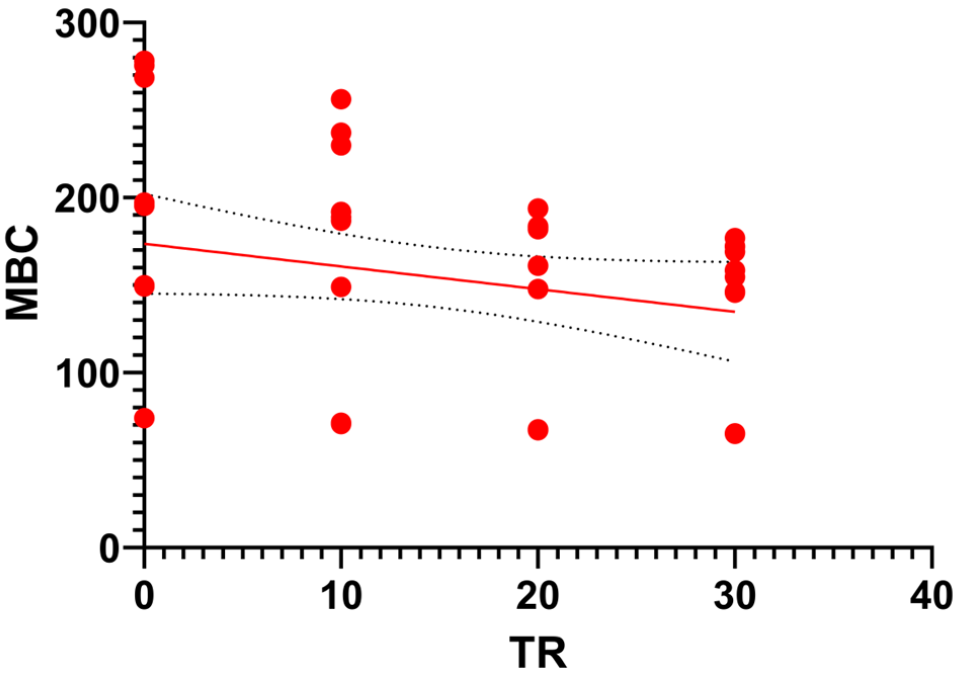 Toxics 14 00129 g011 Toxics 14 00129 g011