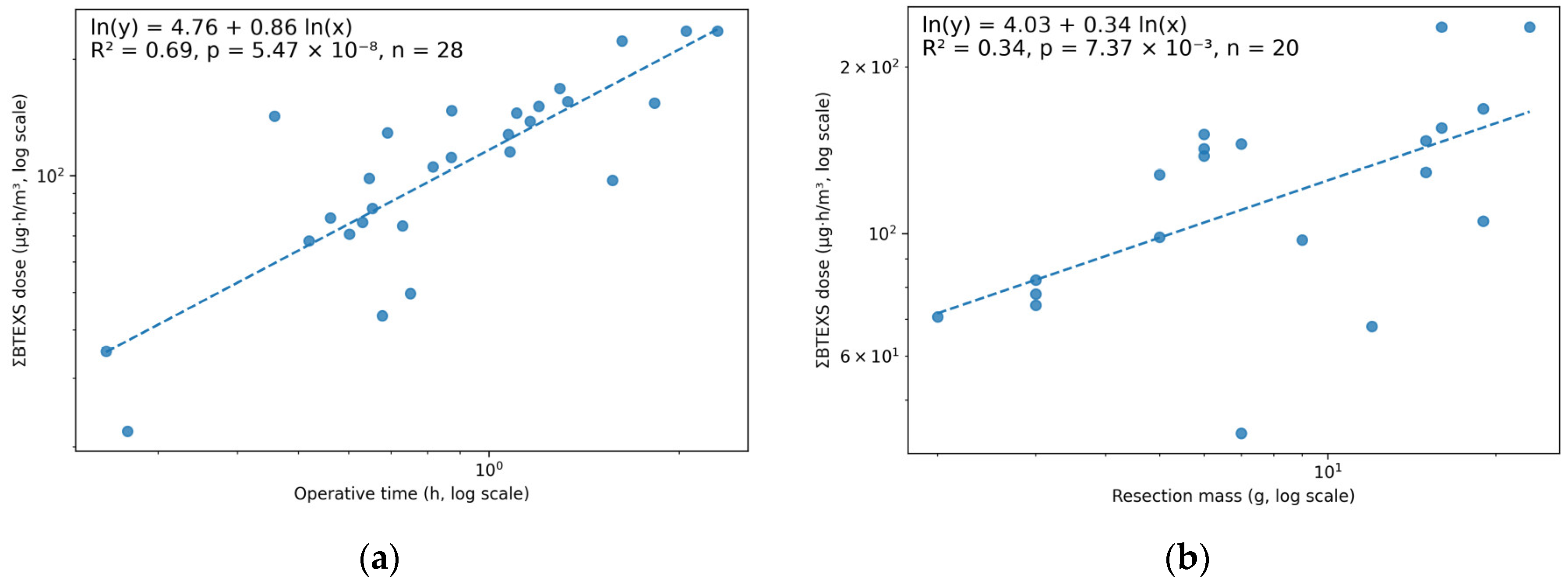 Toxics 14 00130 g003