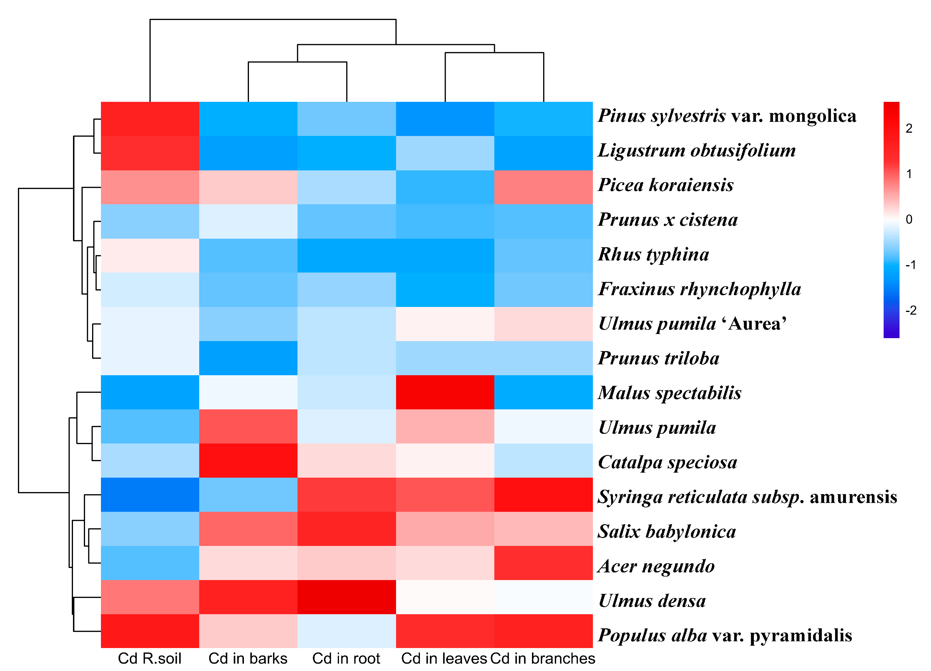 Toxics 14 00135 g004