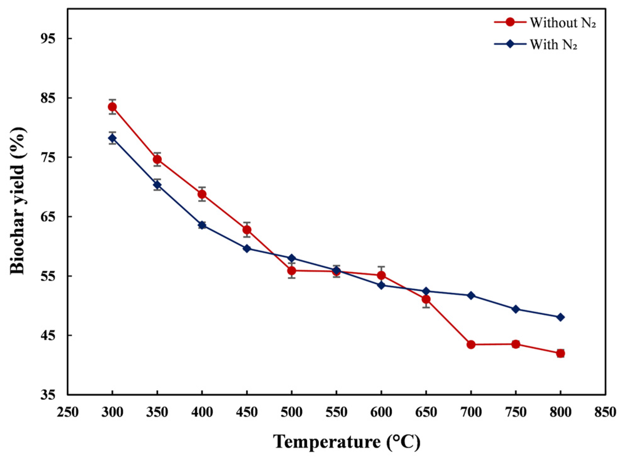 Toxics 14 00206 g001 Toxics 14 00206 g001