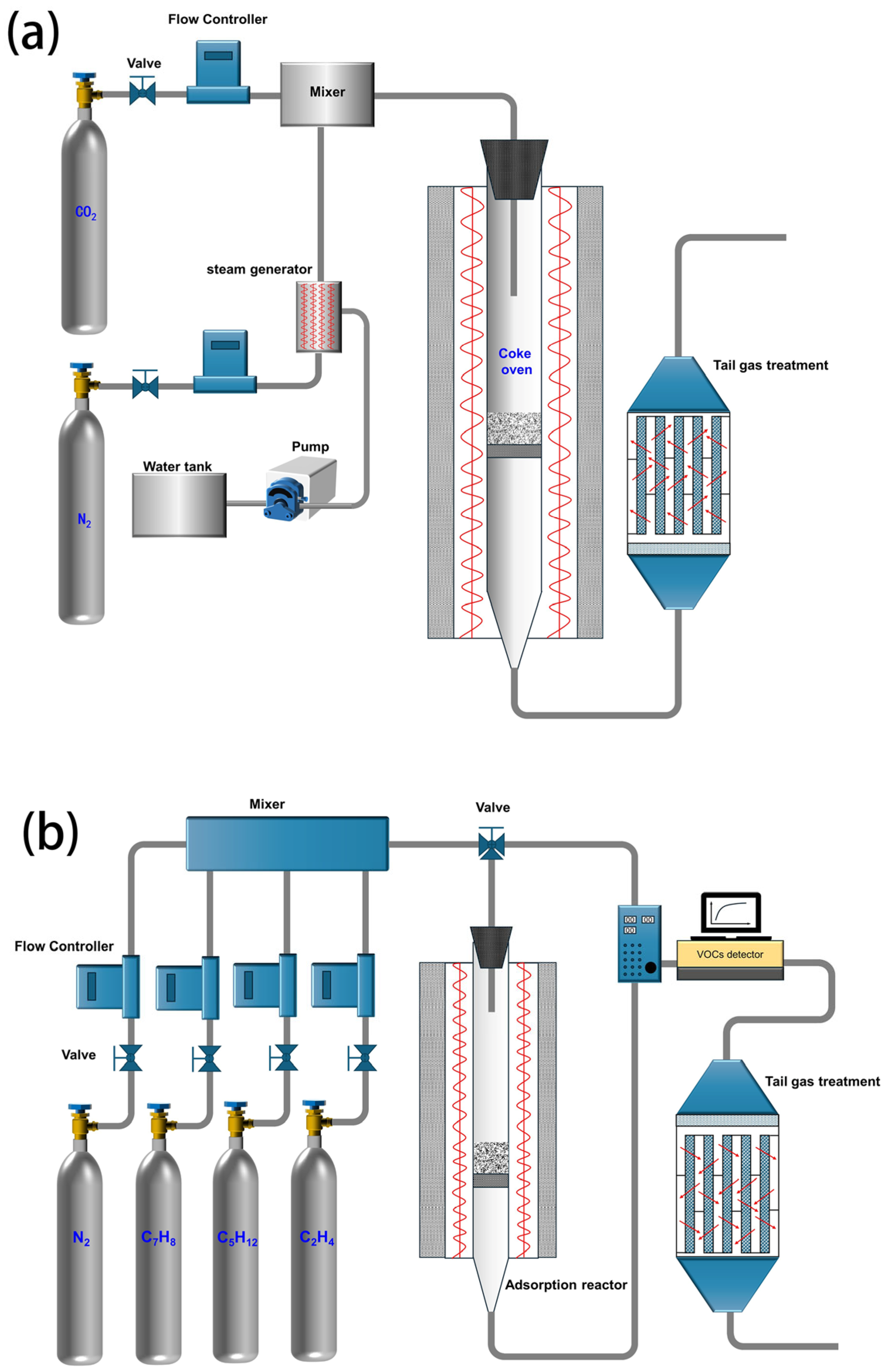 Toxics 14 00516 g001 Toxics 14 00516 g001