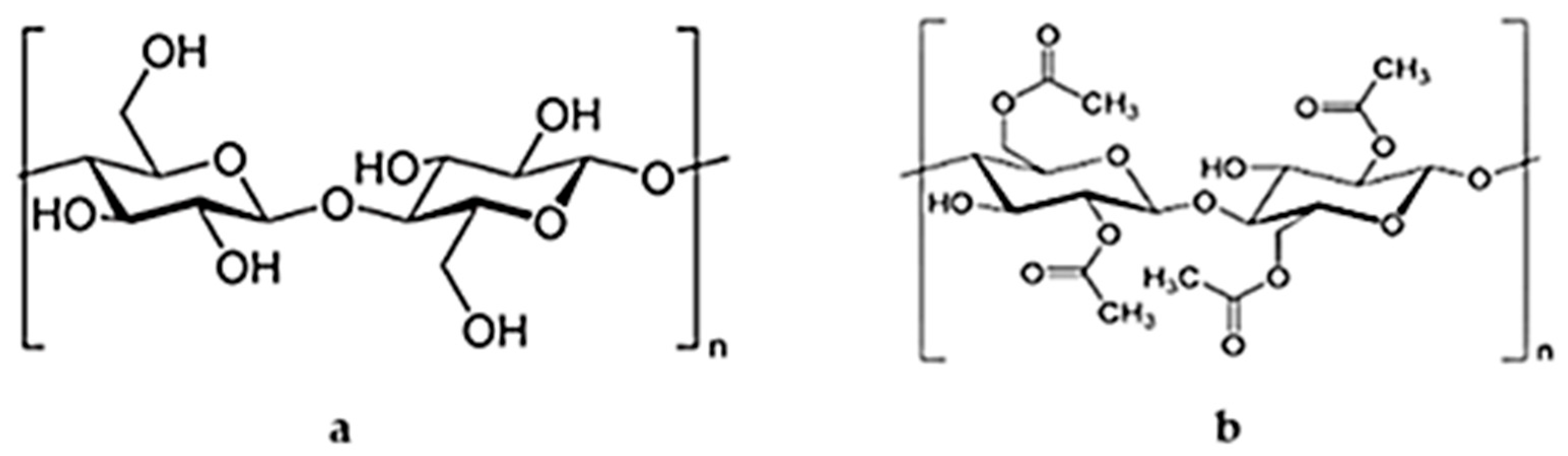 Toxics 14 00640 g001 Toxics 14 00640 g001