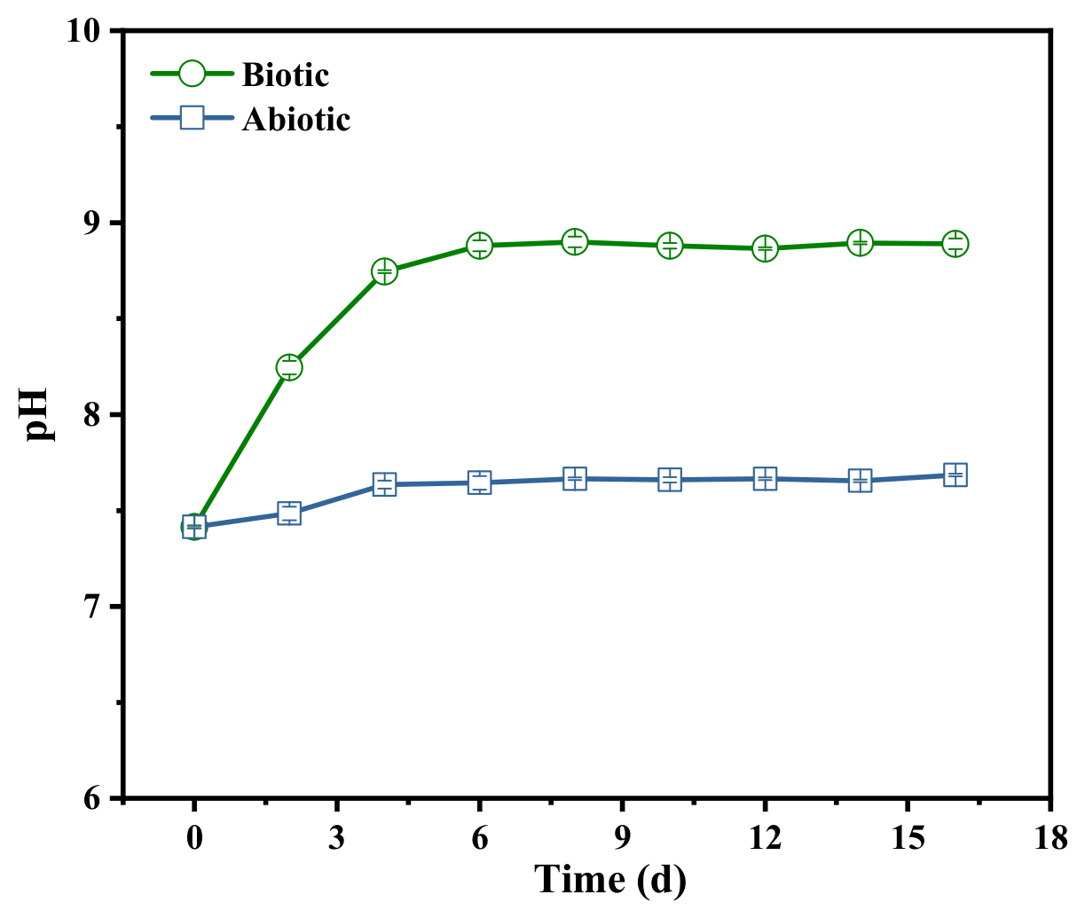 Toxics 14 00759 g002 Toxics 14 00759 g002