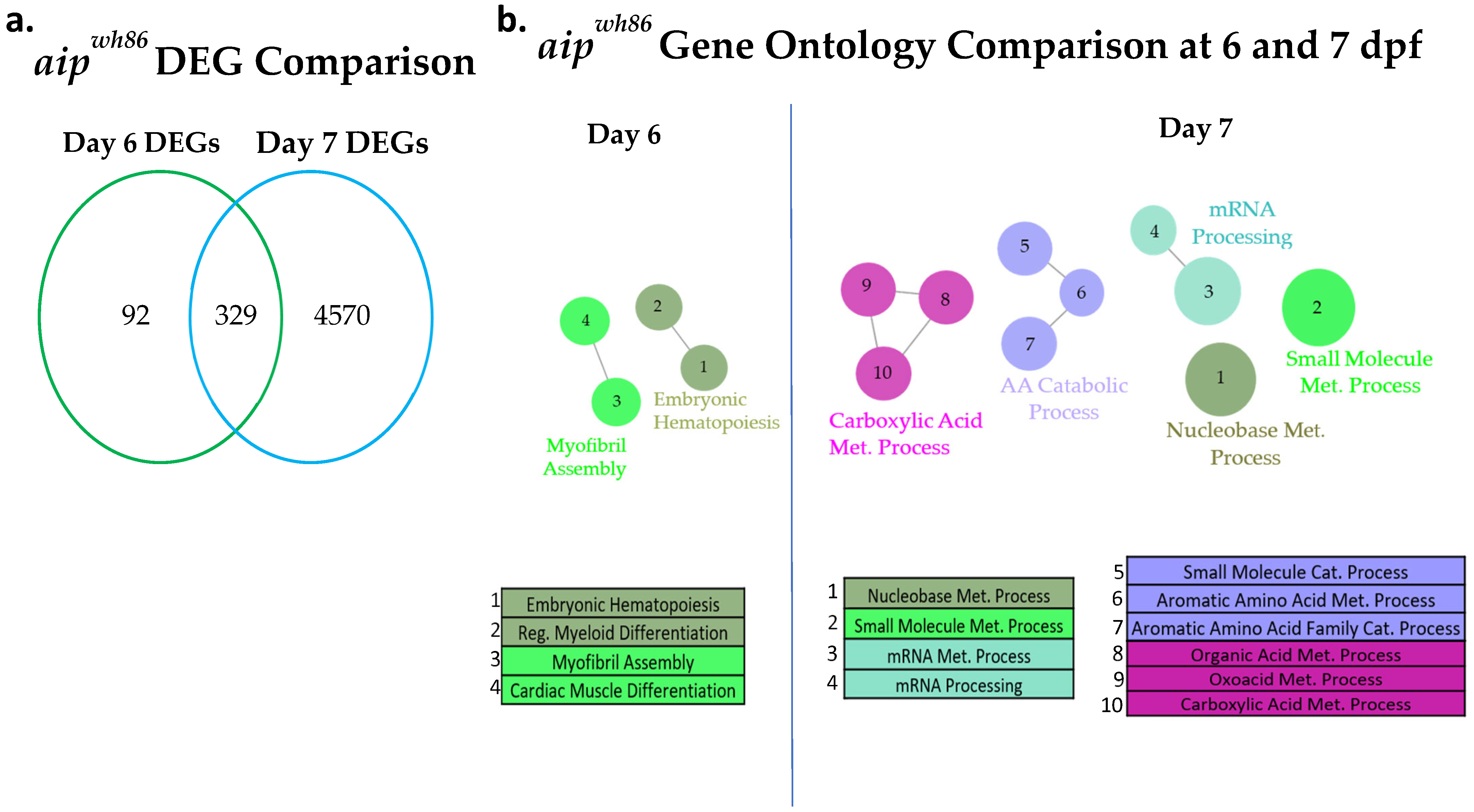 Toxics 14 00807 g003