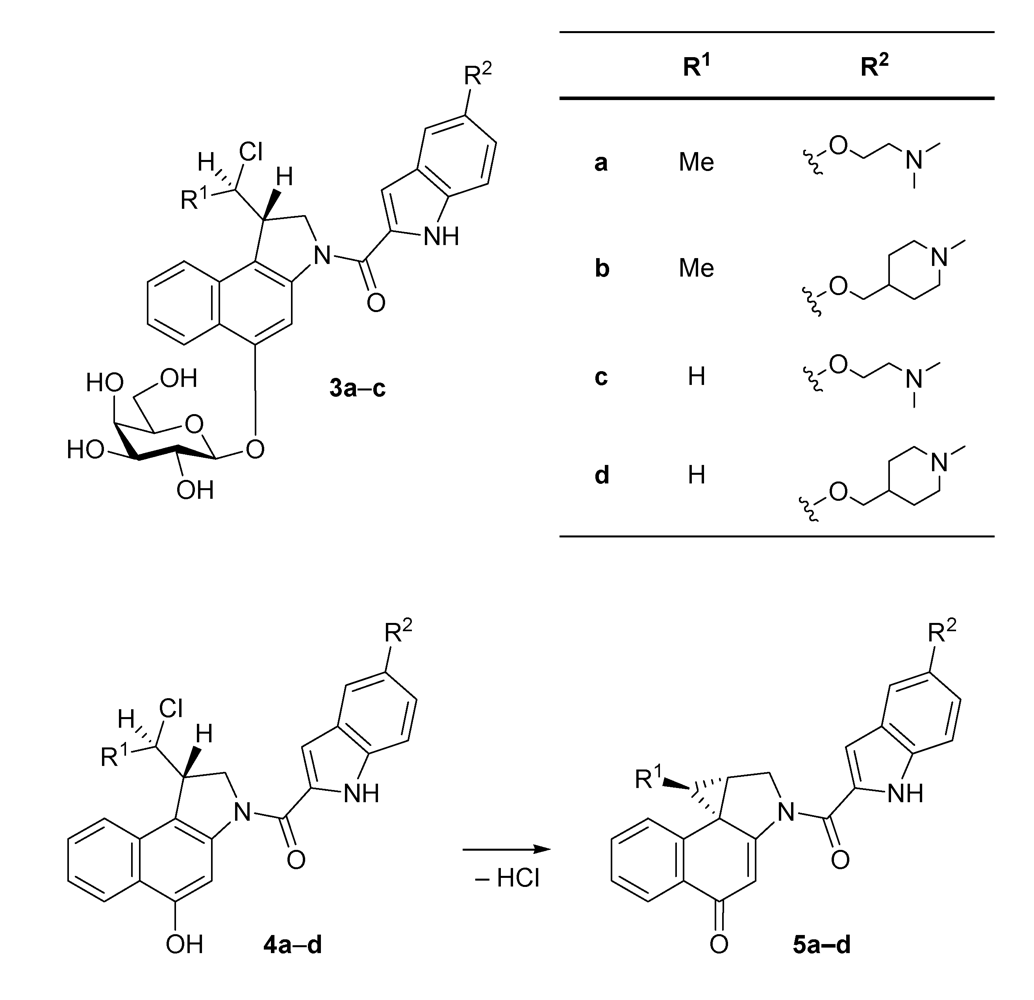 Toxins 01 00134 g002