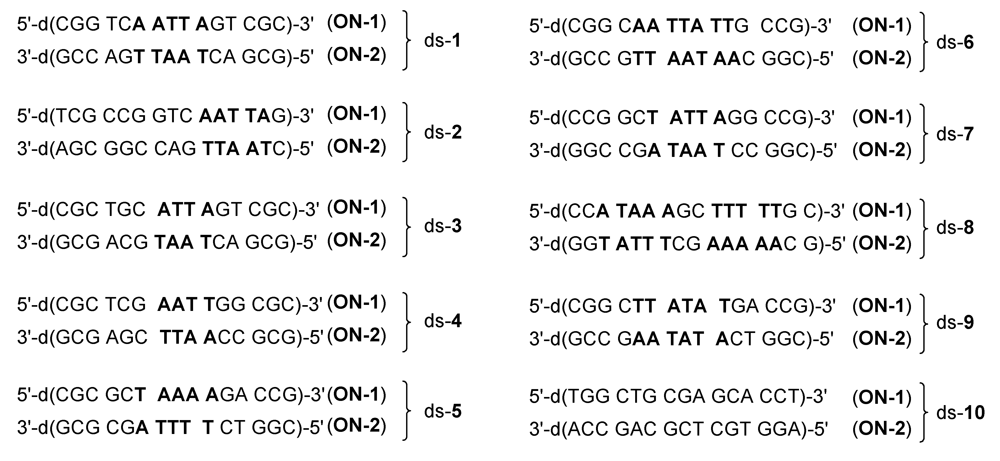 Toxins 01 00134 g003