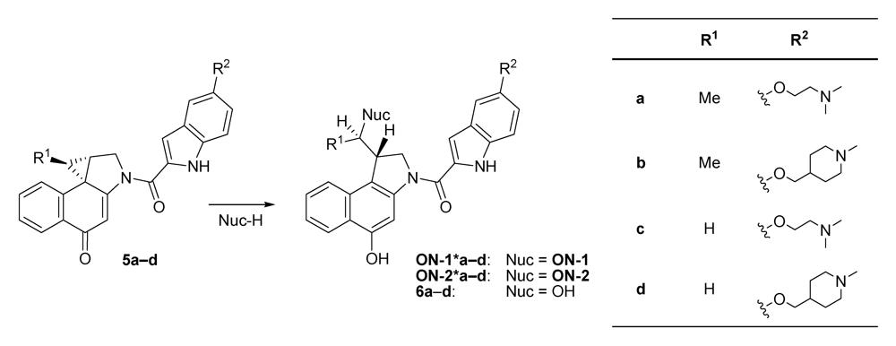 Toxins 01 00134 g004