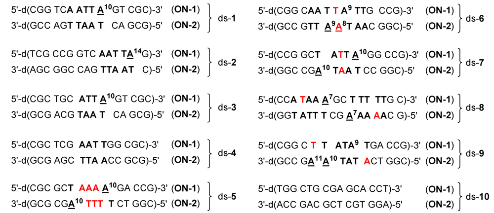 Toxins 01 00134 g005