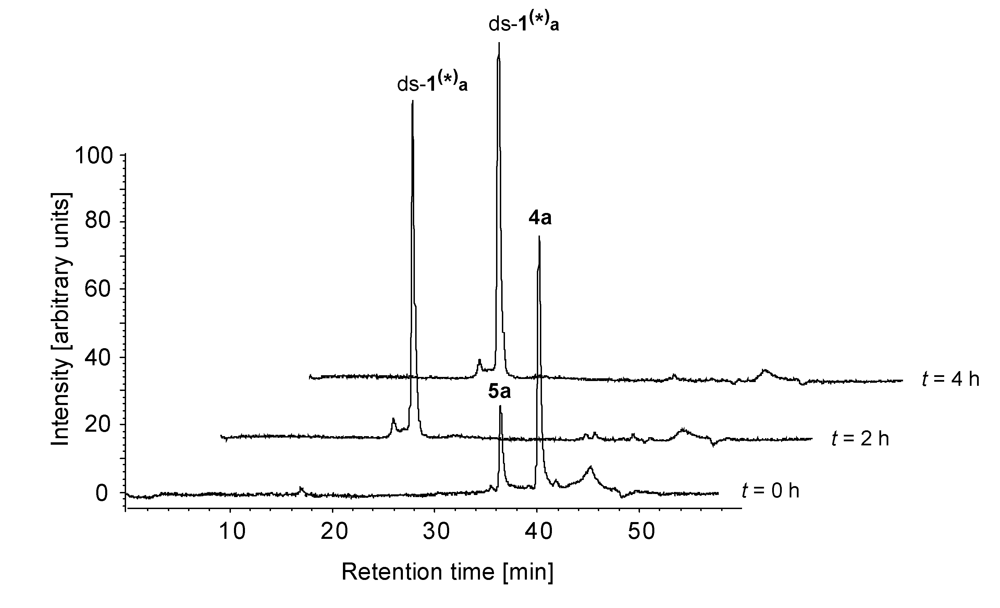 Toxins 01 00134 g006