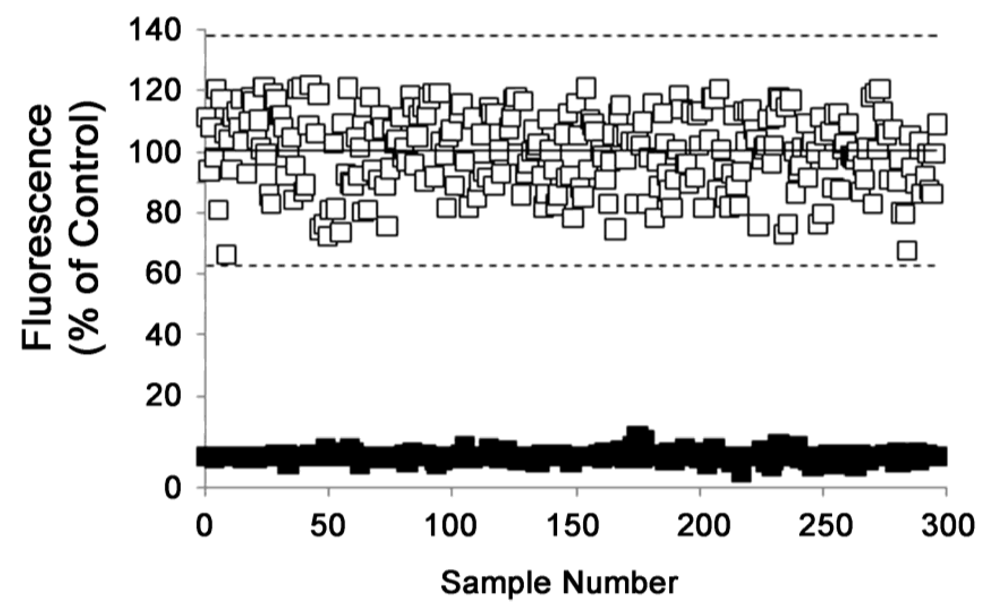 Toxins 02 01825 g001
