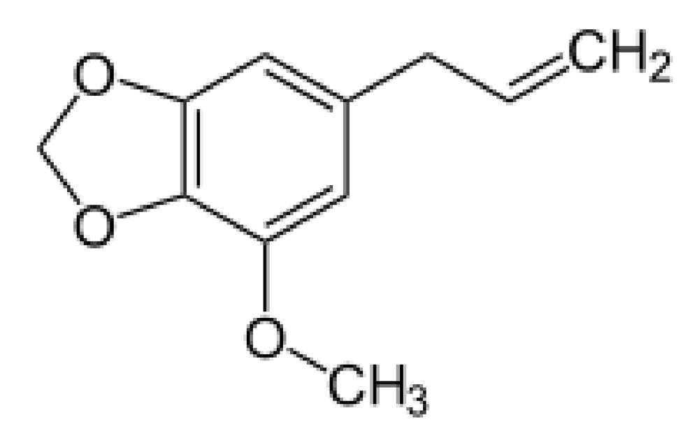 Toxins 02 02289 g004