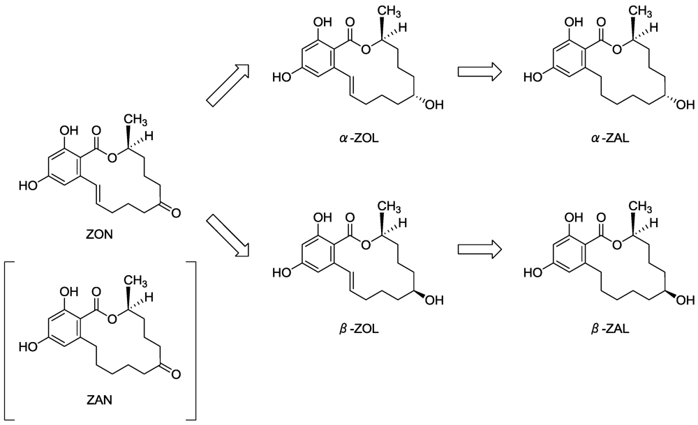Toxins 03 00134 g001