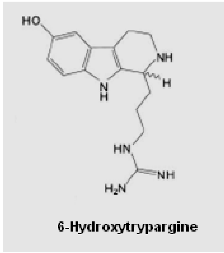 Toxins 03 00142 g001