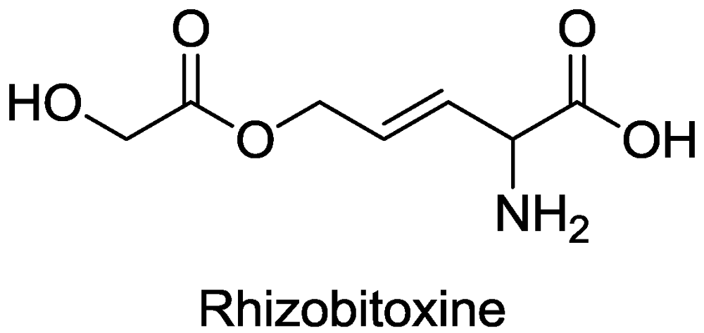 Toxins 03 01038 g002