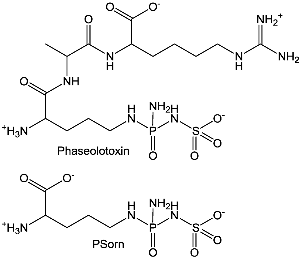 Toxins 03 01038 g004