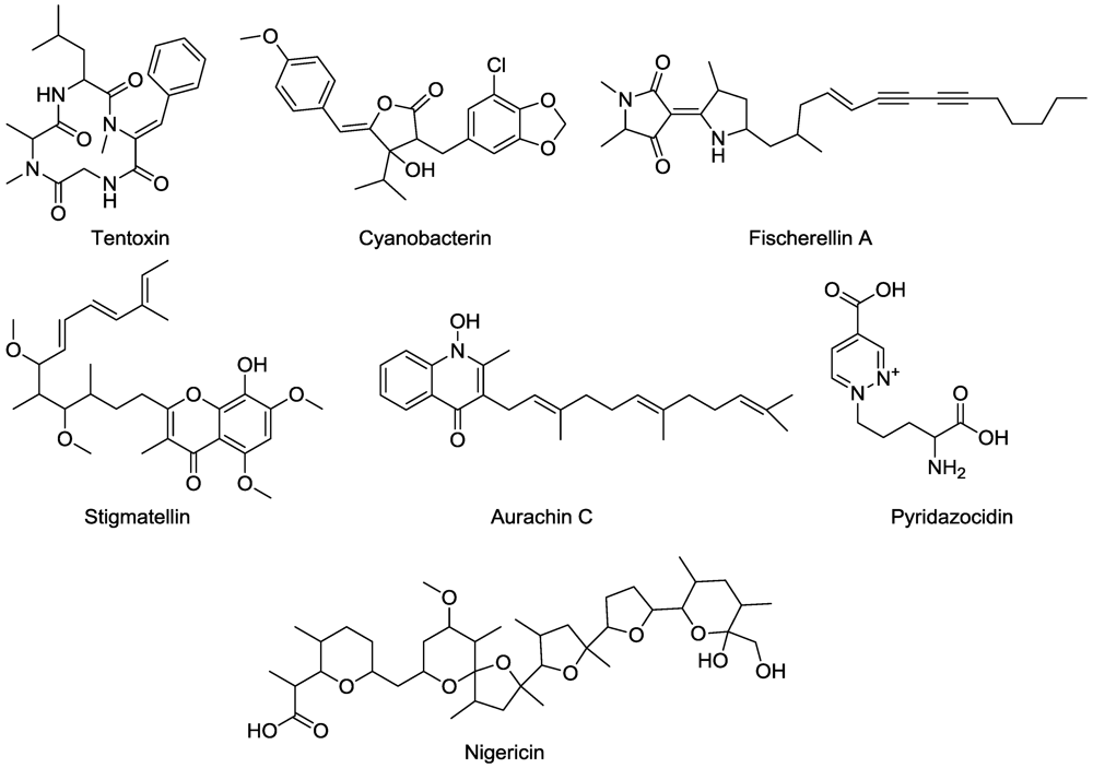 Toxins 03 01038 g006