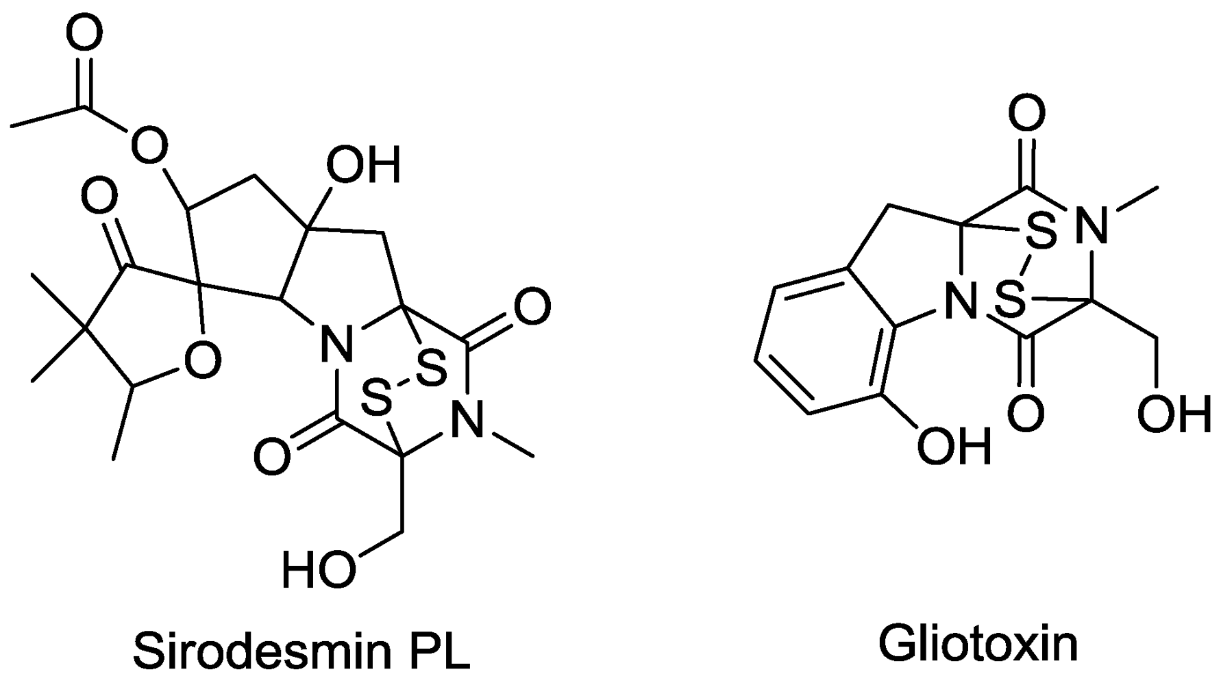 Toxins 03 01038 g014