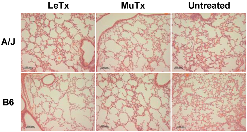 Toxins 03 01111 g002 1024