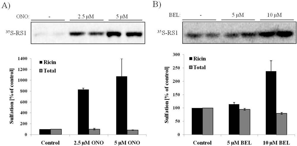 Toxins 03 01203 g002 1024
