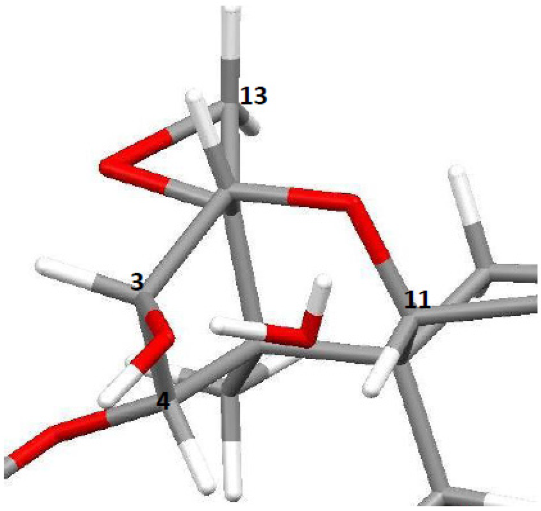 Toxins 03 01310 g010