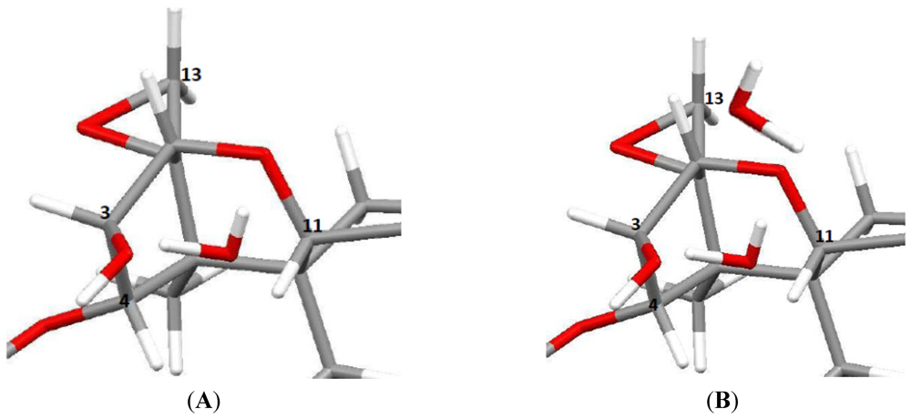 Toxins 03 01518 g011