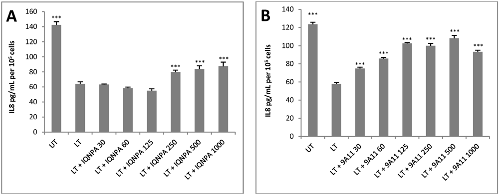 Toxins 04 00028 g004 1024