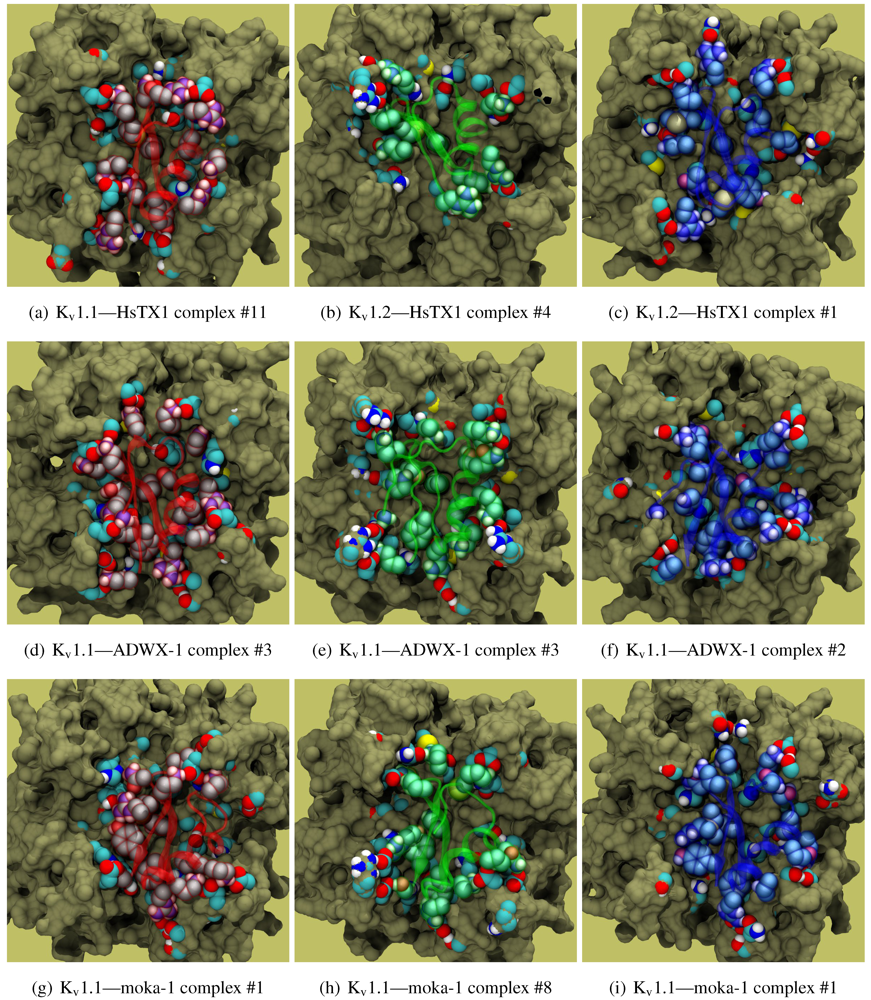 Toxins 04 00110 g007 1024