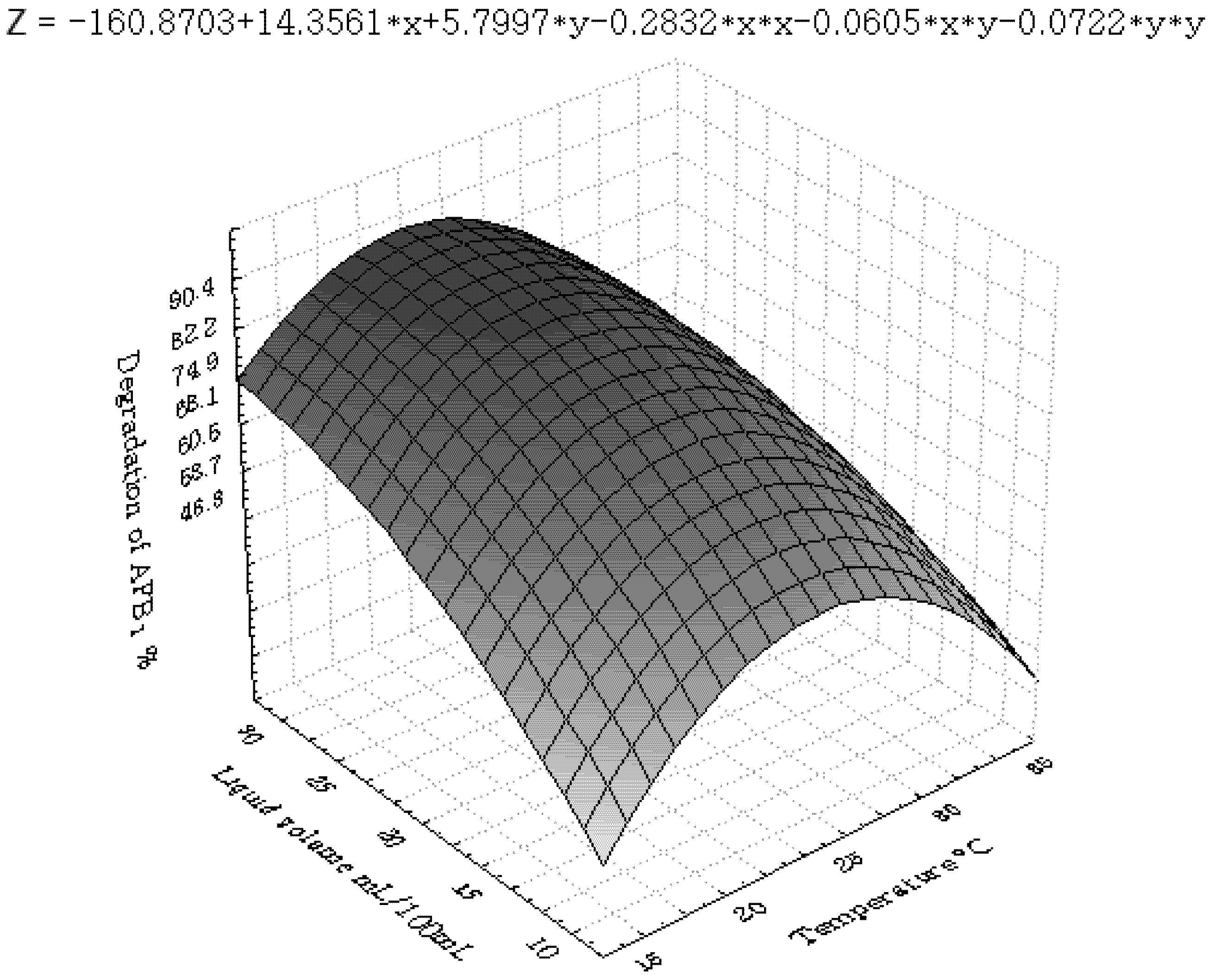 Toxins 04 01181 g002 1024