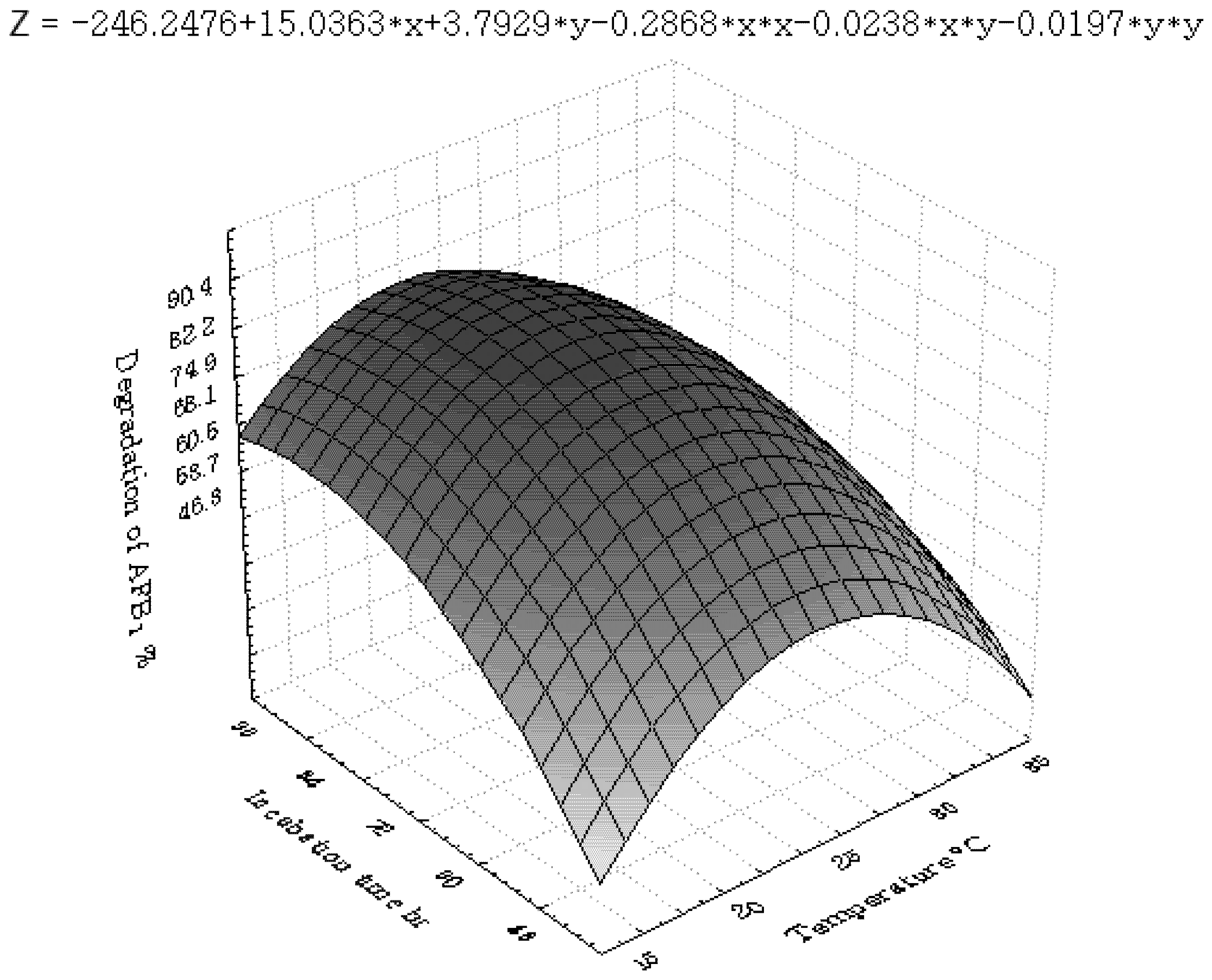Toxins 04 01181 g003 1024