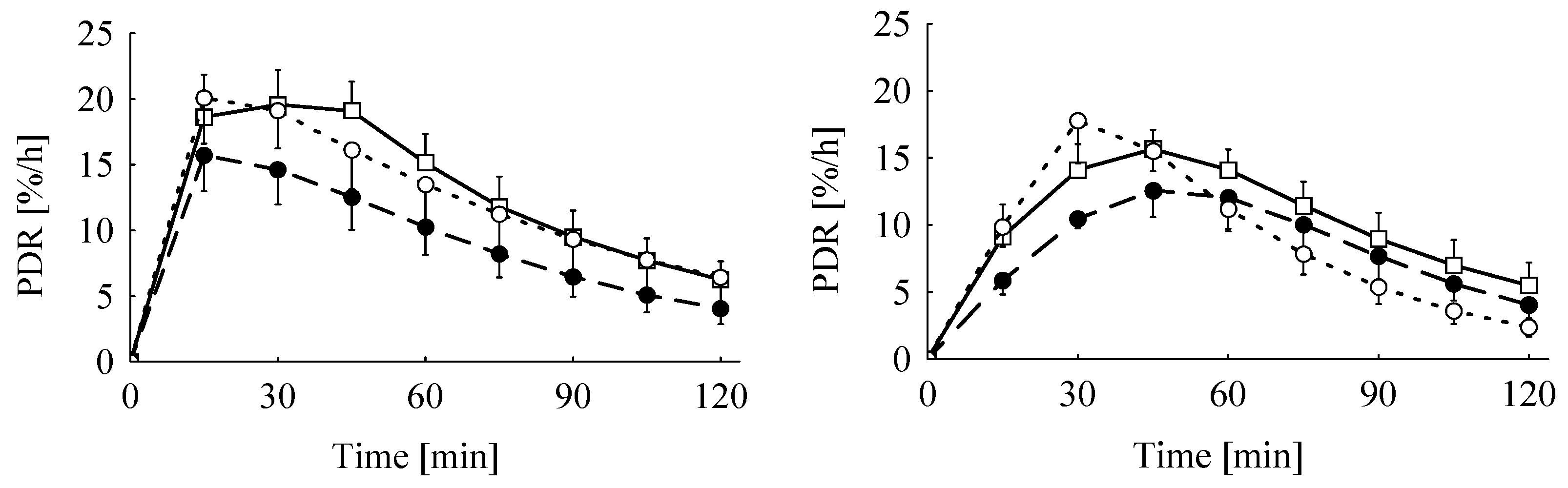 Toxins 05 00139 g002 1024