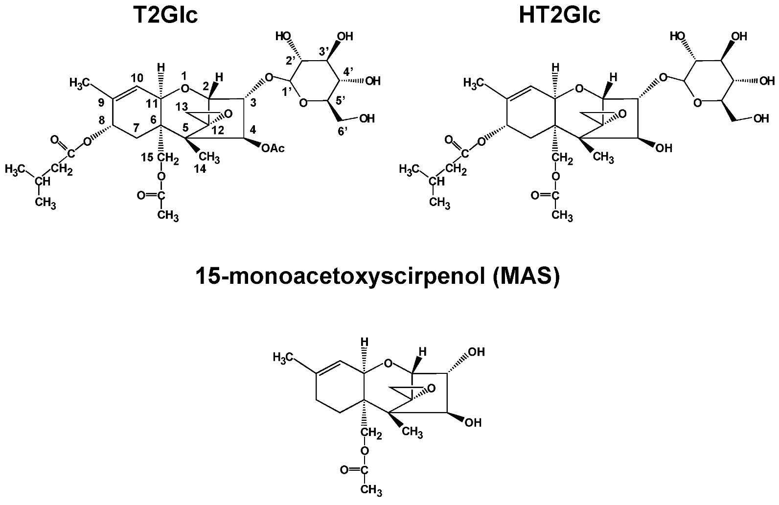 Toxins 05 00590 g001 1024