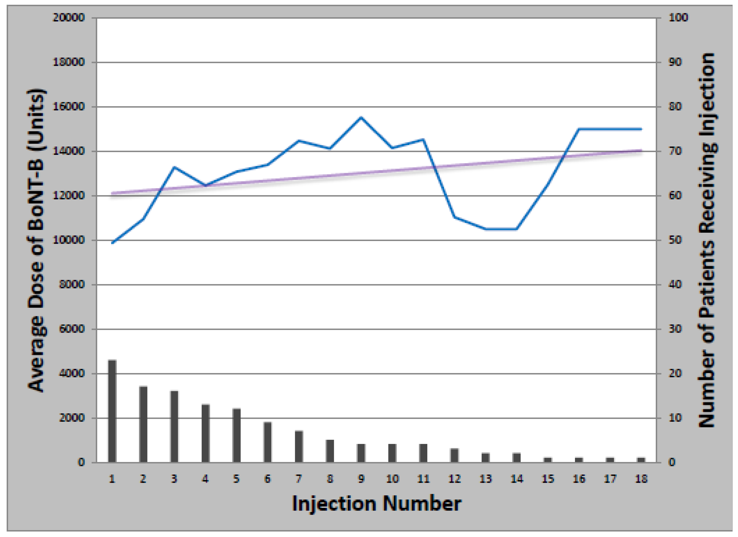 Toxins 05 00776 g002 1024