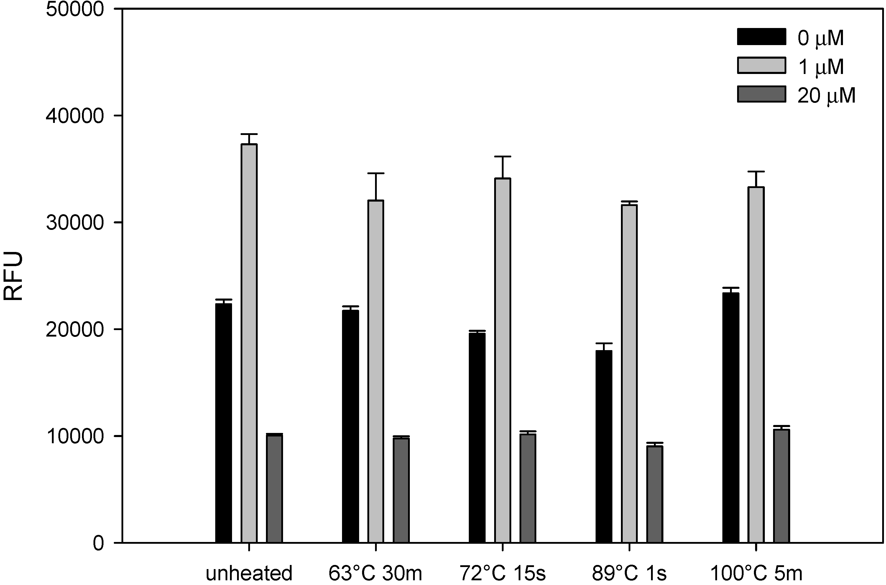 Toxins 05 01447 g002