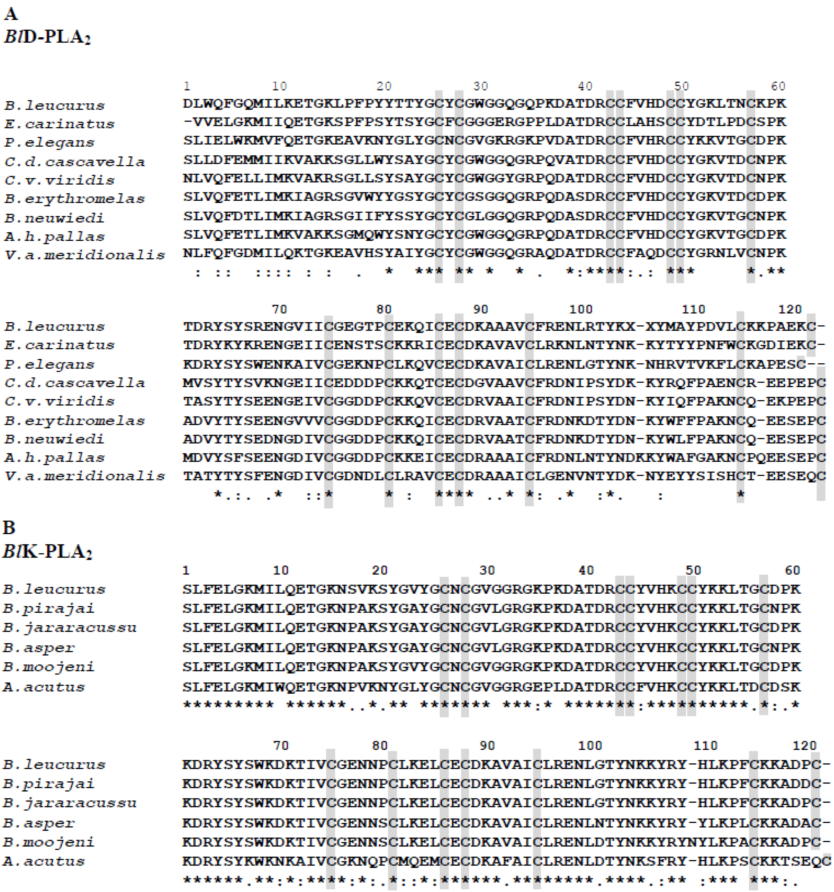 Toxins 05 01780 g002