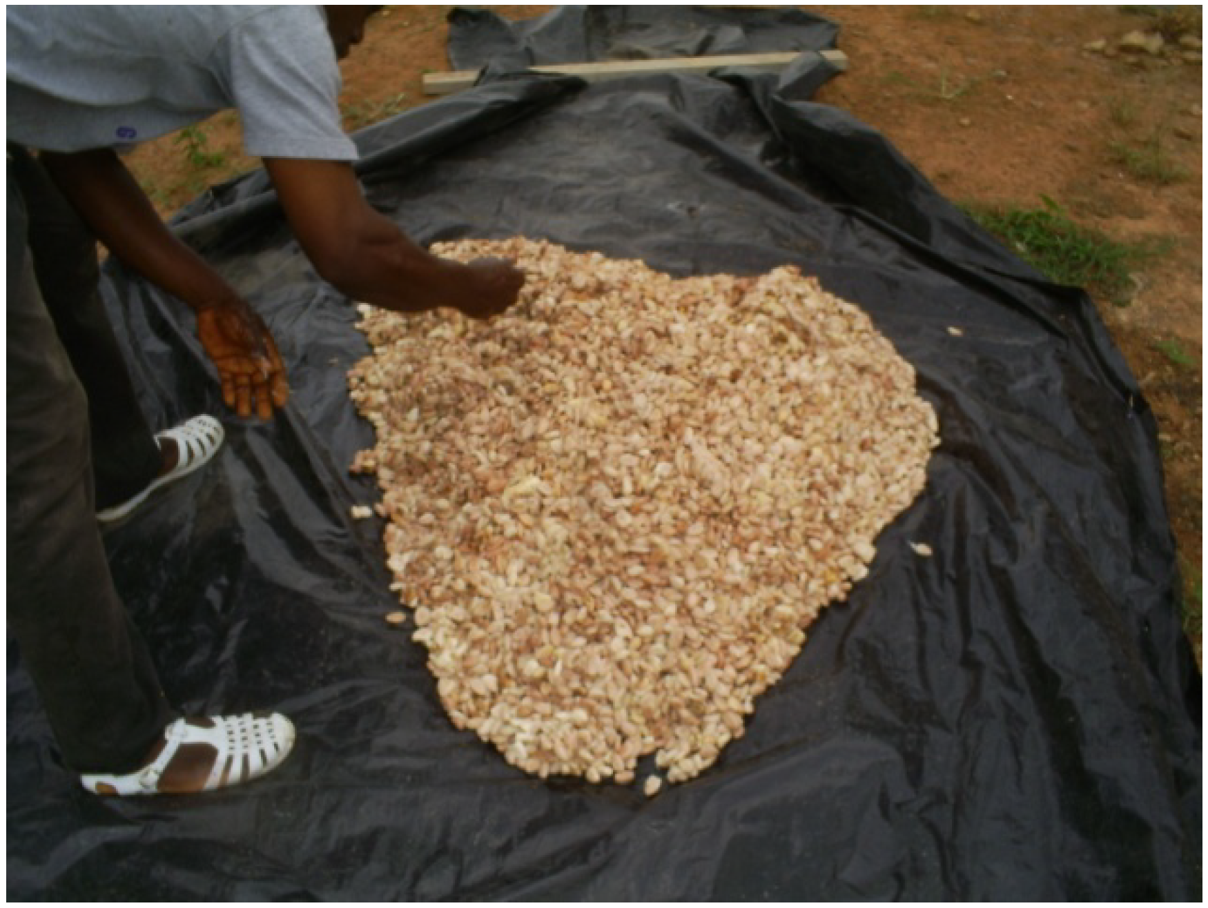 Toxins 05 02310 g004 1024