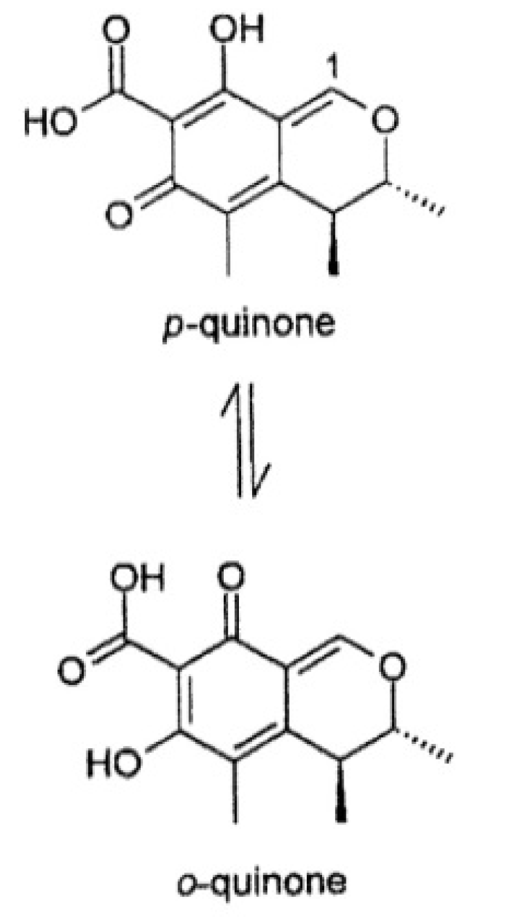 Toxins 05 02324 g002