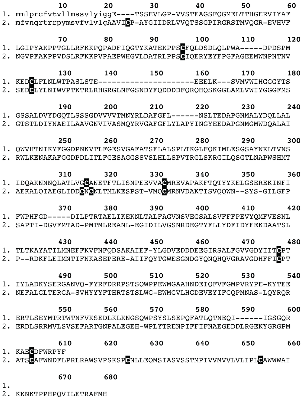 Toxins 05 02488 g006 1024