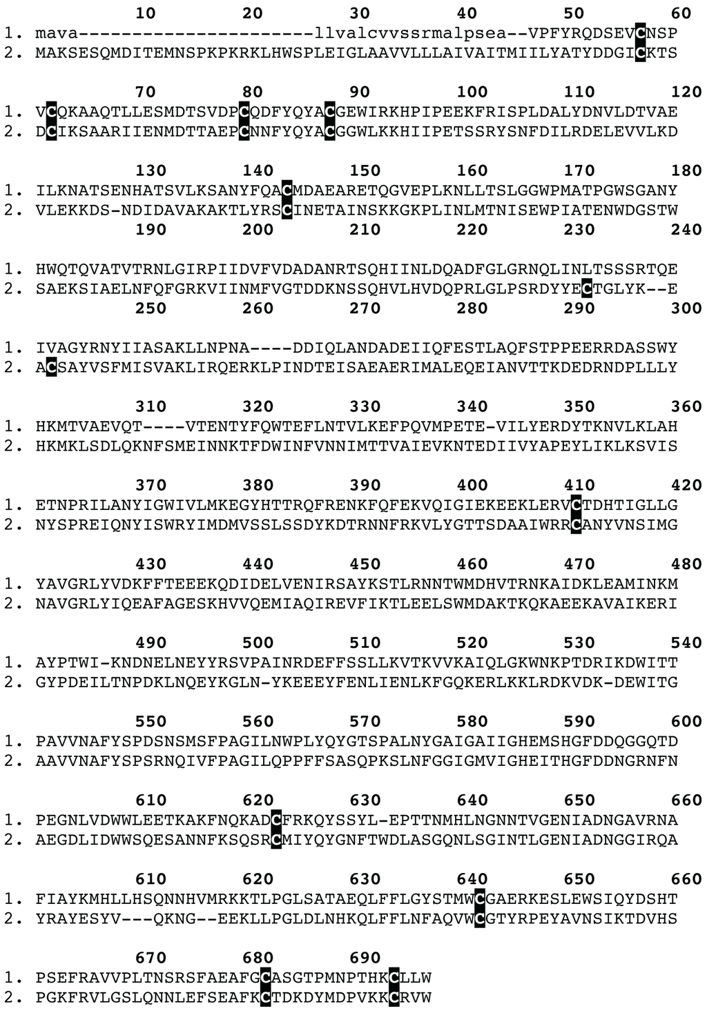 Toxins 05 02488 g007 1024