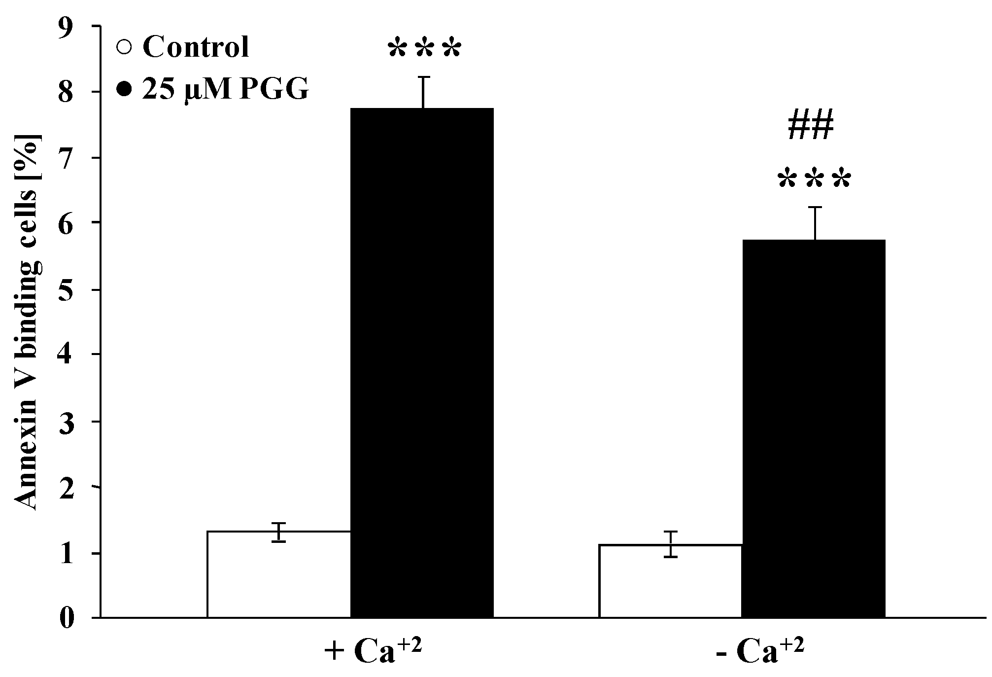 Toxins 06 00054 g004